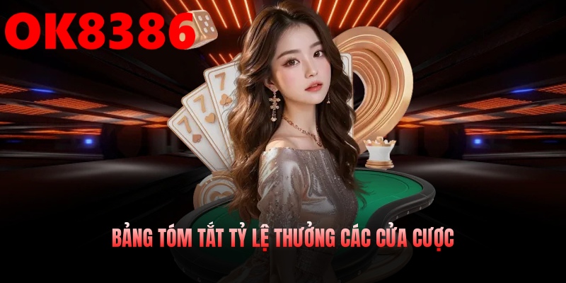 Bảng tóm tắt tỷ lệ thưởng các cửa cược