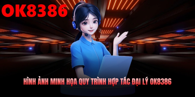 Hình ảnh minh họa quy trình hợp tác đại lý OK8386