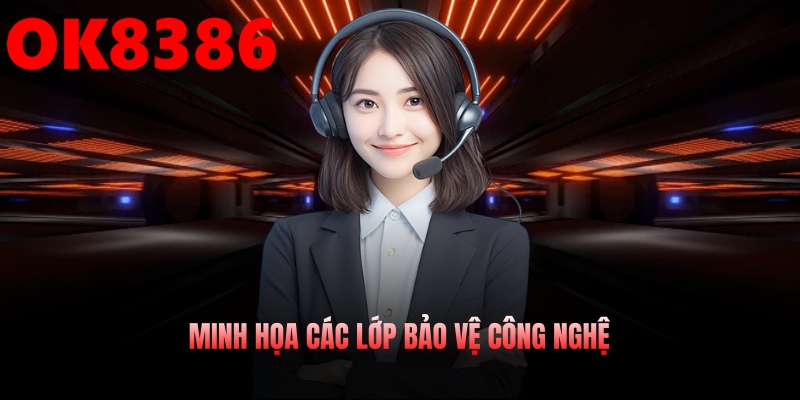 Minh họa các lớp bảo vệ công nghệ