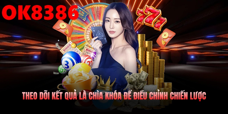 Theo dõi kết quả là chìa khóa để điều chỉnh chiến lược